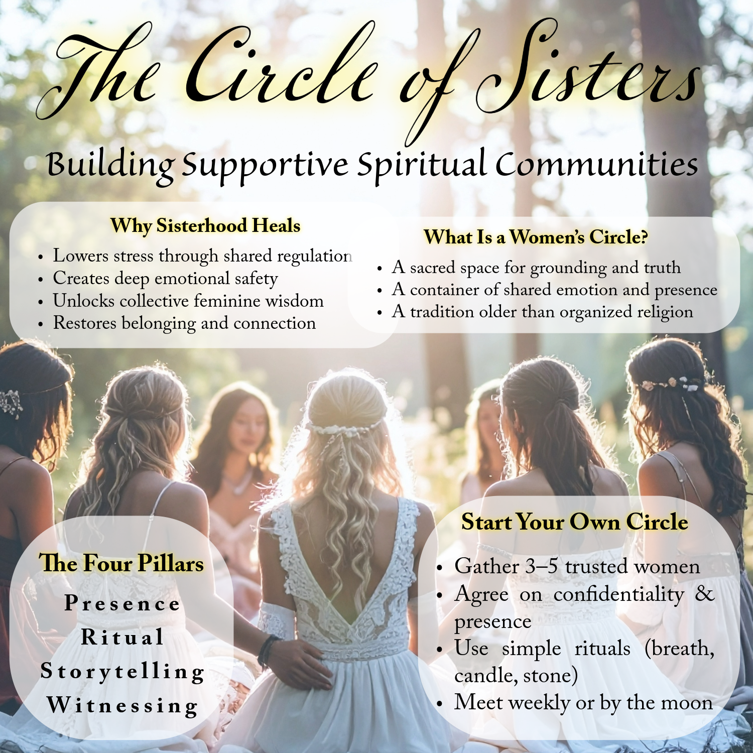 TheCircleOfSisterhood
